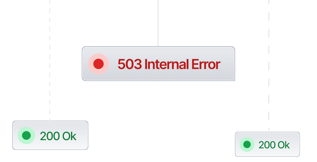 Detecting error codes